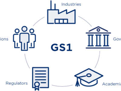 GS1