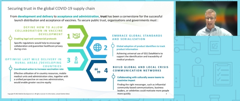 Securing trust in the Global Covid-19 Supply Chain